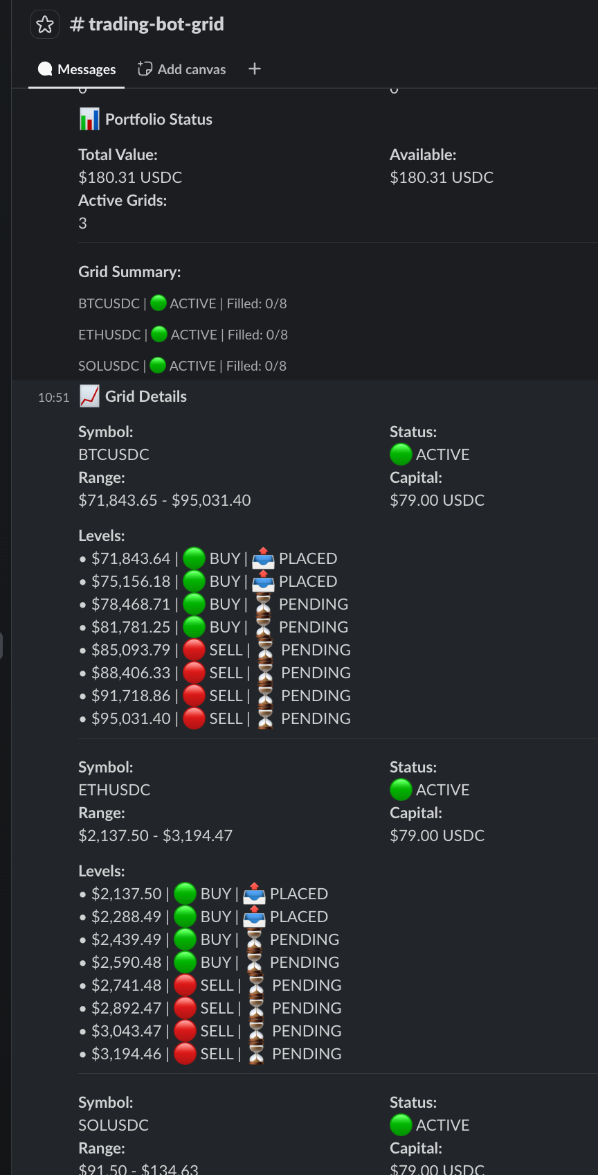 Binance Grid Bot Preview